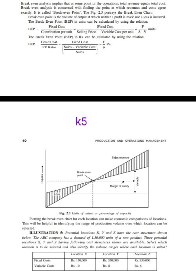 Break even analysis implies that at some point in