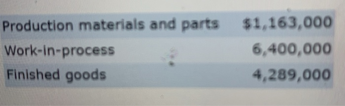 Tigongzhe Company is a chinese supplier of