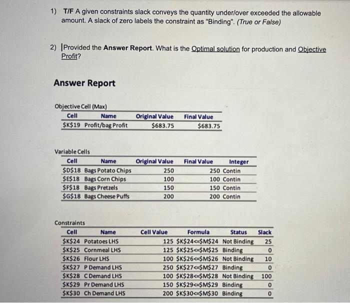 1) T/F A given constraints slack conveys the