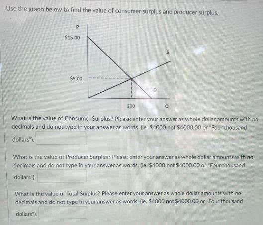 Use the graph below to find the value of consumer