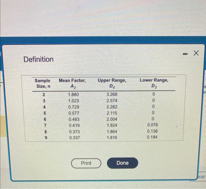 Auto pistons at Wemming Chung's plant in Shanghai