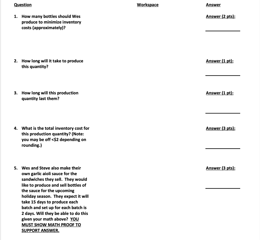 Wes and Steve make homemade hot sauce for use on