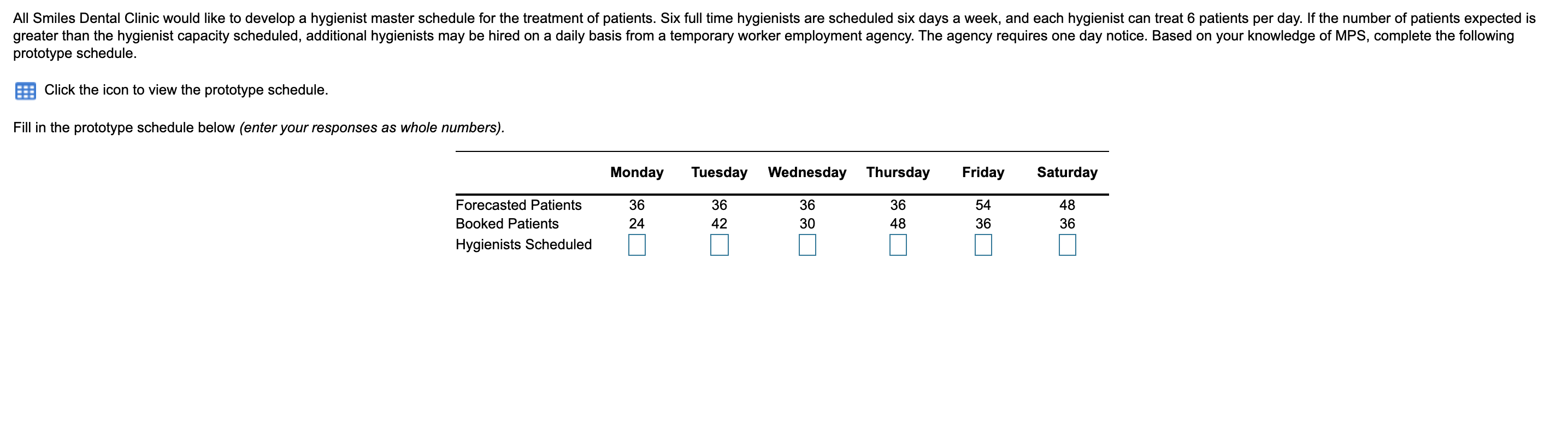 All Smiles Dental Clinic would like to develop a