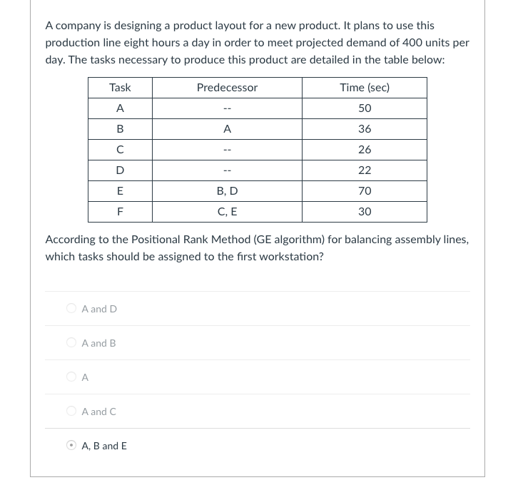 A company is designing a product layout for a new