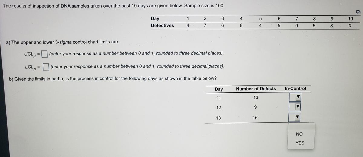 The results of inspection of DNA samples taken