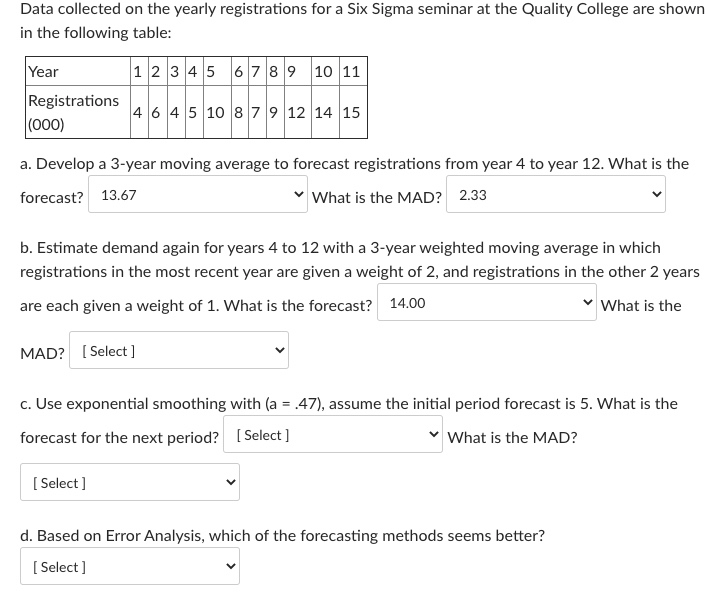 Data collected on the yearly registrations for a