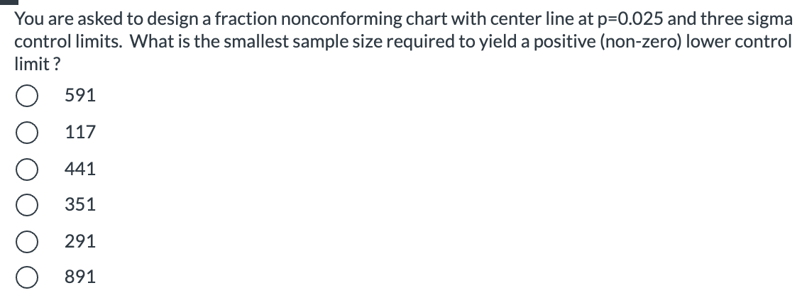 You are asked to design a fraction nonconforming