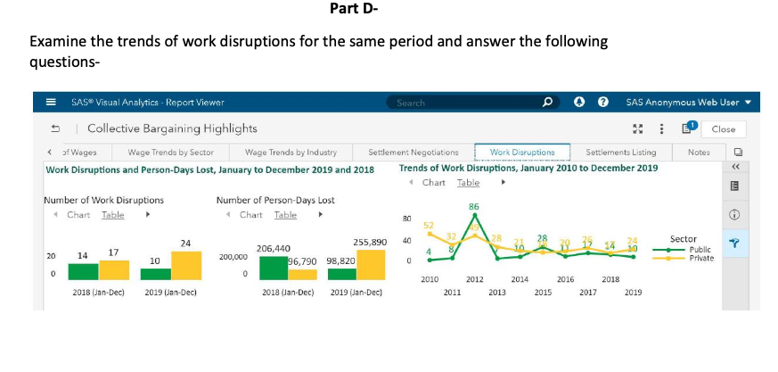 Question: Provide an explanation for these