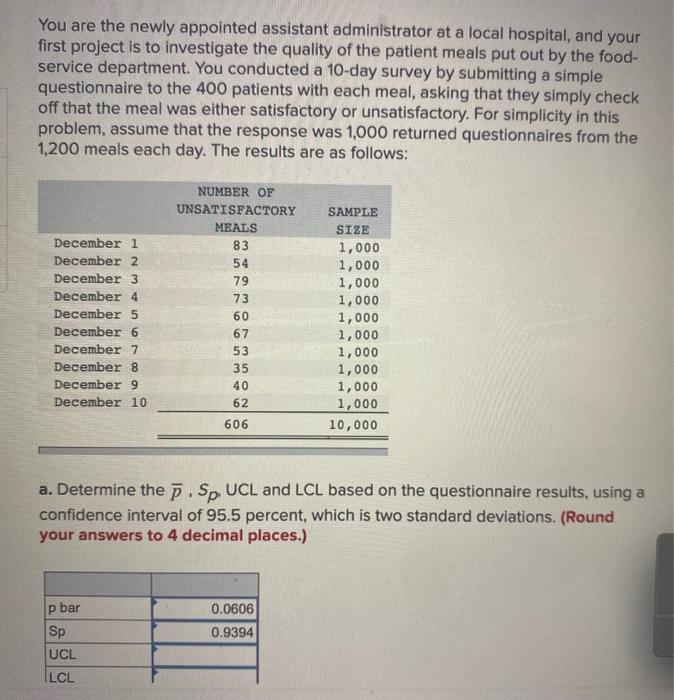 You are the newly appointed assistant