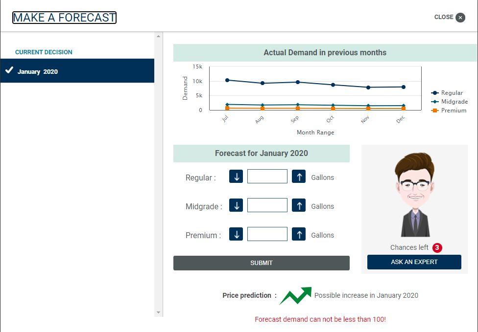 Need help making a Forecast for January 2020 for