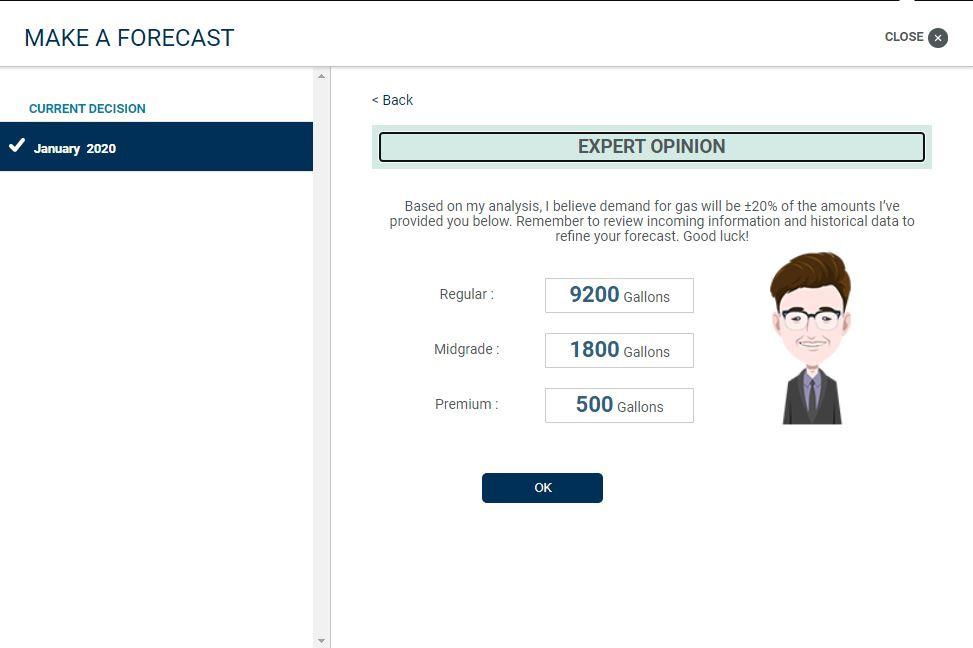Need help making a Forecast for January 2020 for