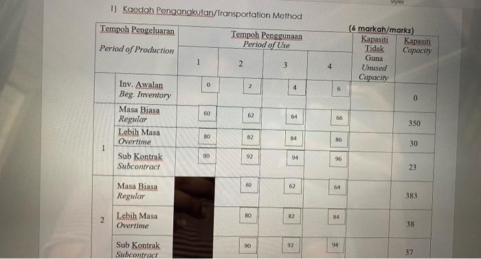 B. Lavender Luxury Sdn. Bhd. mengeluarkan cecair