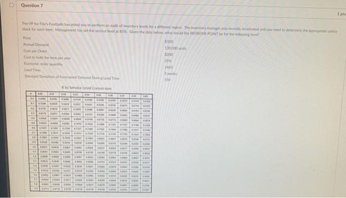 Question 7 The VP for food you to promotes for