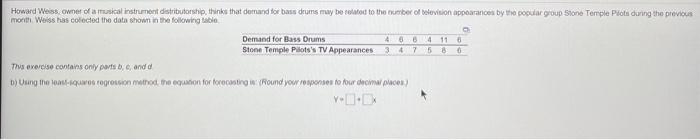 Howard Weiss owner of a musical Instrument