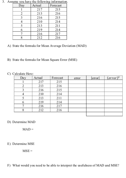 3. Assume you have the following information Day