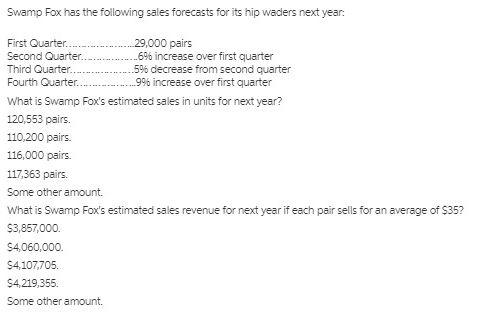 Swamp Fox has the following sales forecasts for