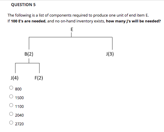 QUESTION 5 The following is a list of components