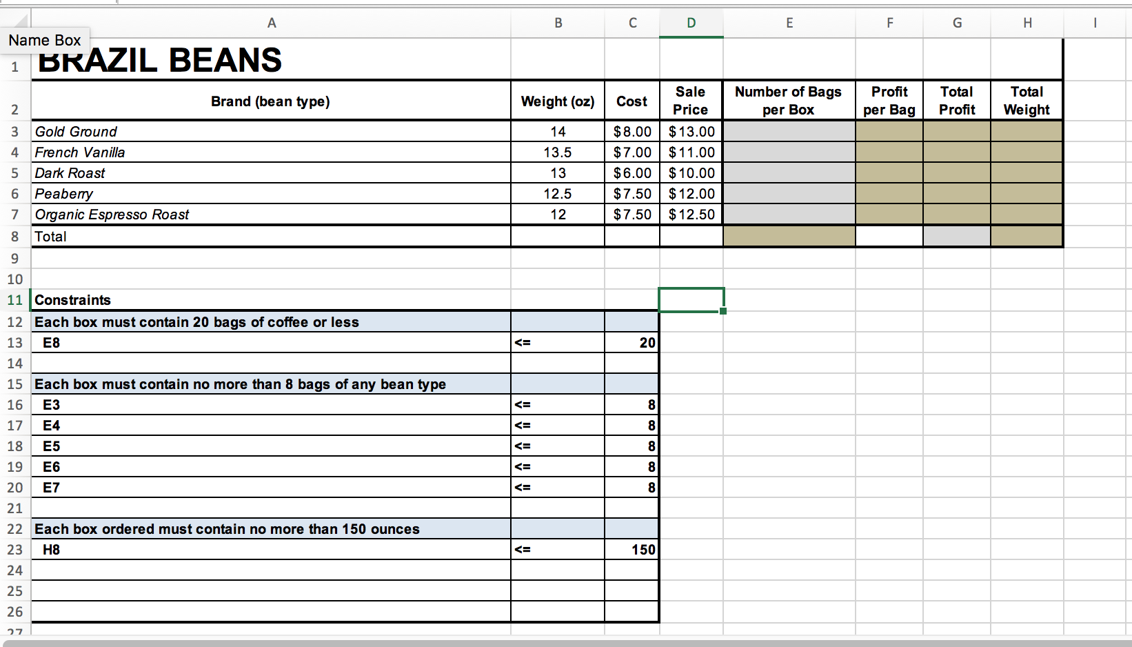INSTRUCTIONS: Use Solver to determine the optimal