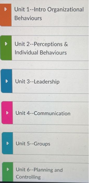 Could you please answer this + unit 7- management