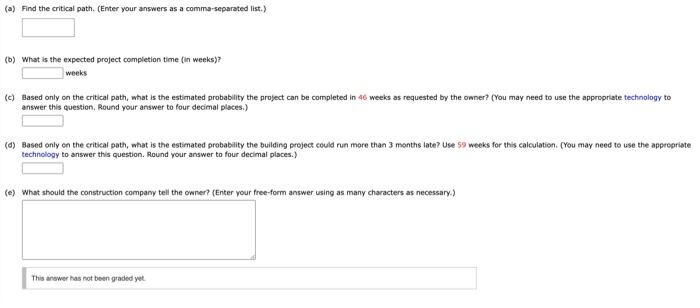 Hi! Please signify ALL answers legibly so I can