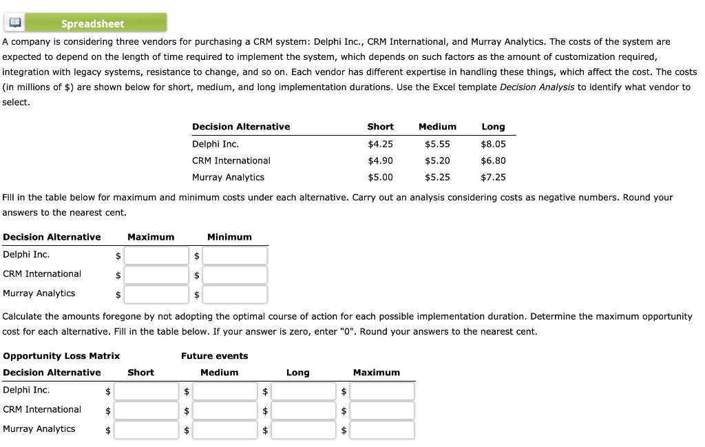 Spreadsheet A company is considering three