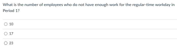 Kyle wants to develop a staffing plan (also known