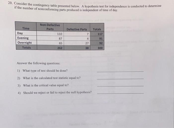 please write clearly, thanks 20. Consider the