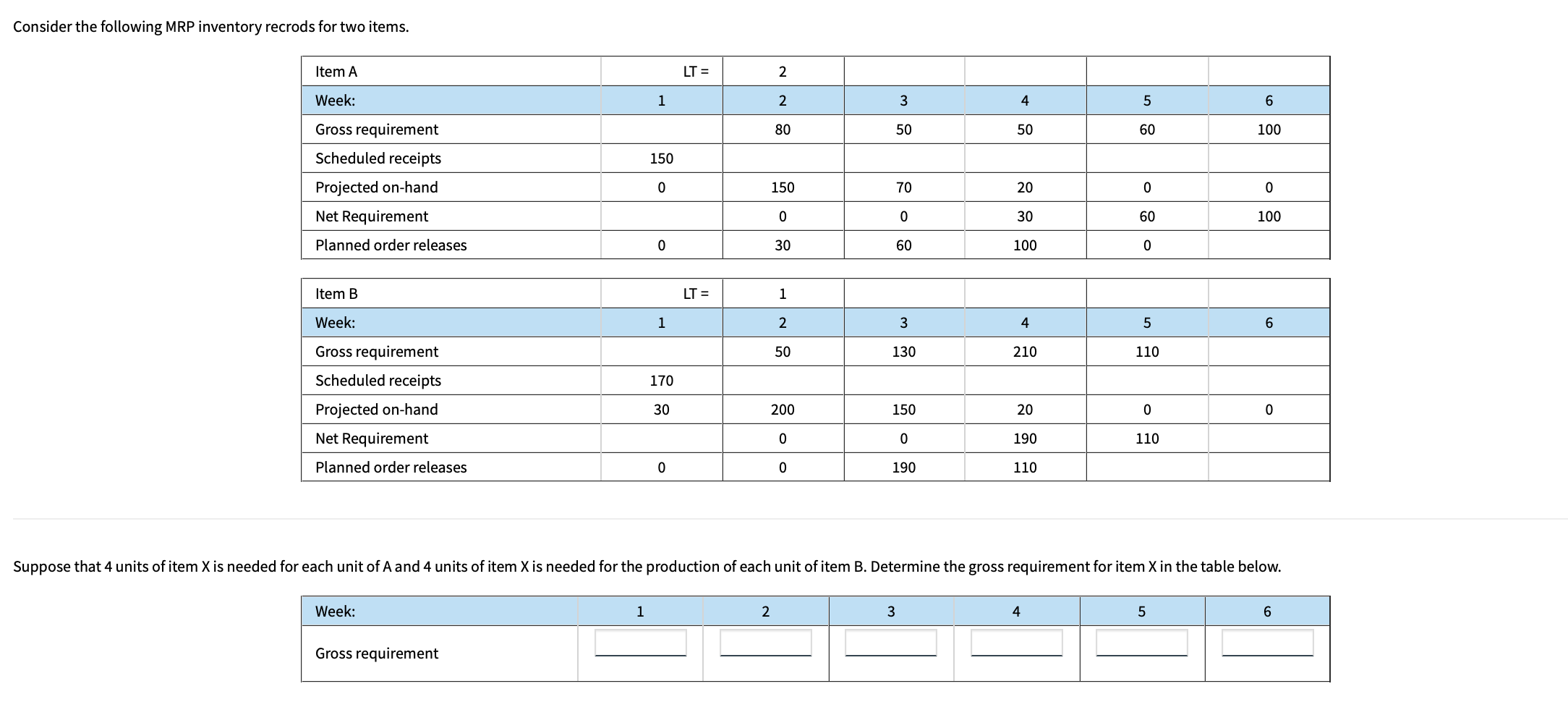 Consider the following MRP inventory recrods for