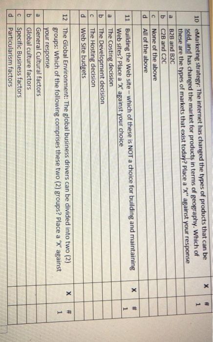 X # 1 10 eMarketing strategy: The internet has