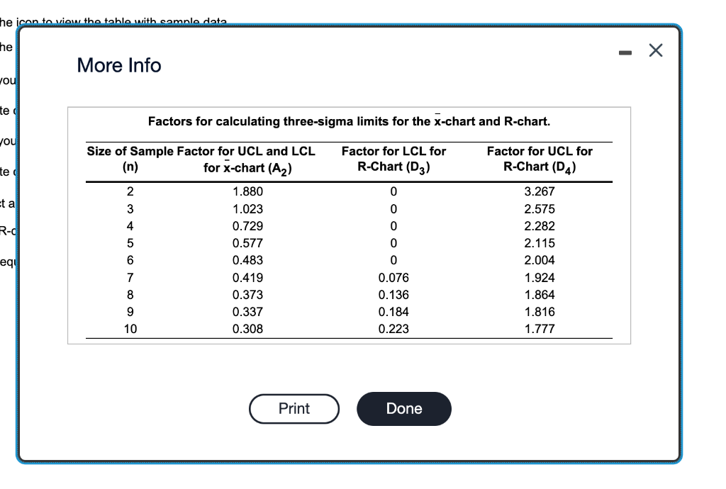 1.) Now determine the three-sigma control limits