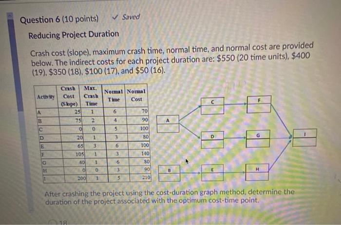 Question 6 (10 points) Saved Reducing Project