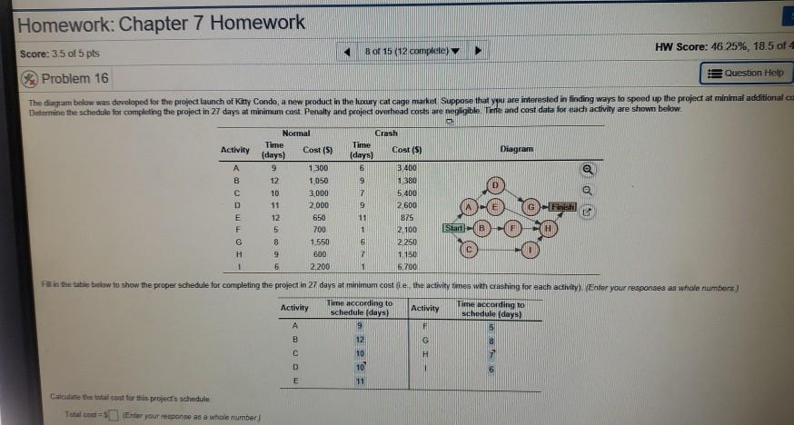 Please answer the total cost. Homework: Chapter 7