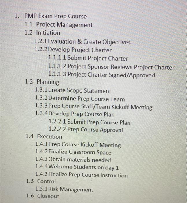 Create project activities for this WBS (work