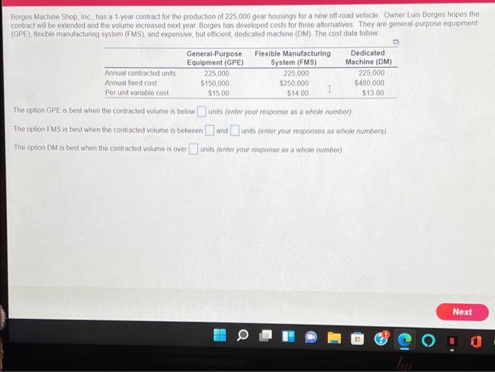 Dedicated Borges Machine Shop, Inc has a 1-year