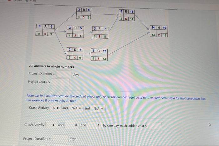 Information provided in the table below relates