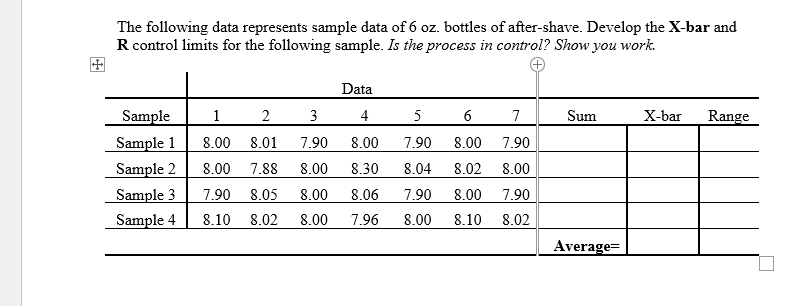 The following data represents sample data of 6