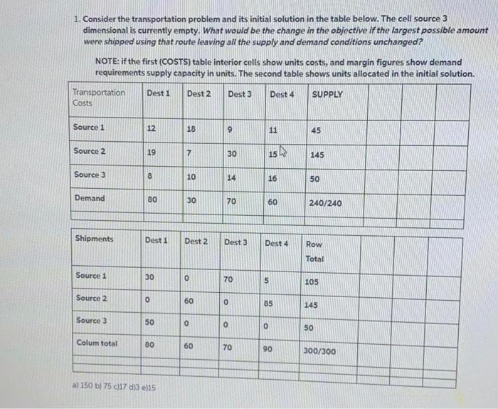 1. Consider the transportation problem and its