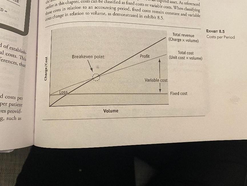 Please see case study and graphs to solve case
