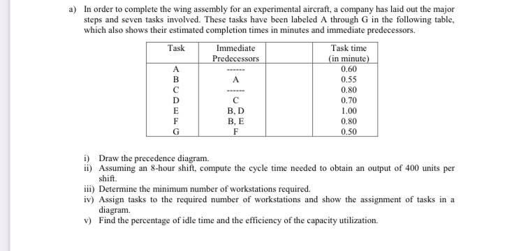 For number a) iv I would request you answer it