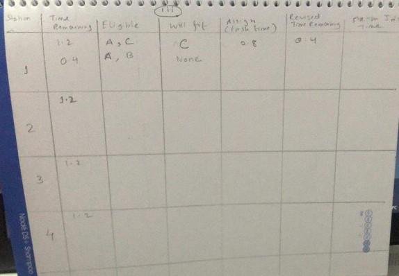 For number a) iv I would request you answer it