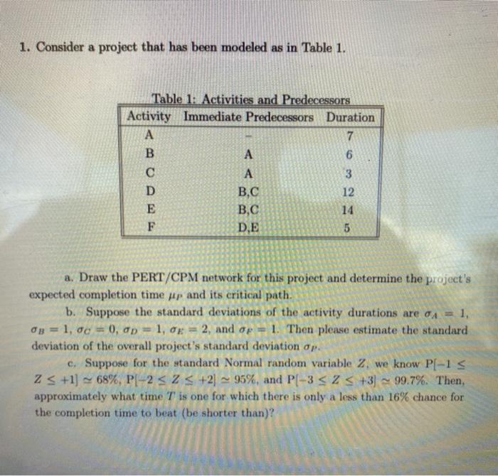 1. Consider a project that has been modeled as in