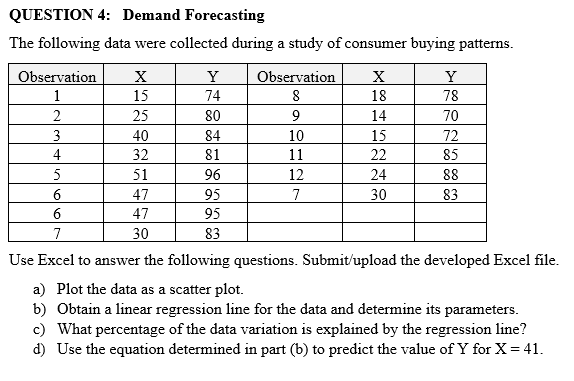 QUESTION 4: Demand Forecasting The following data