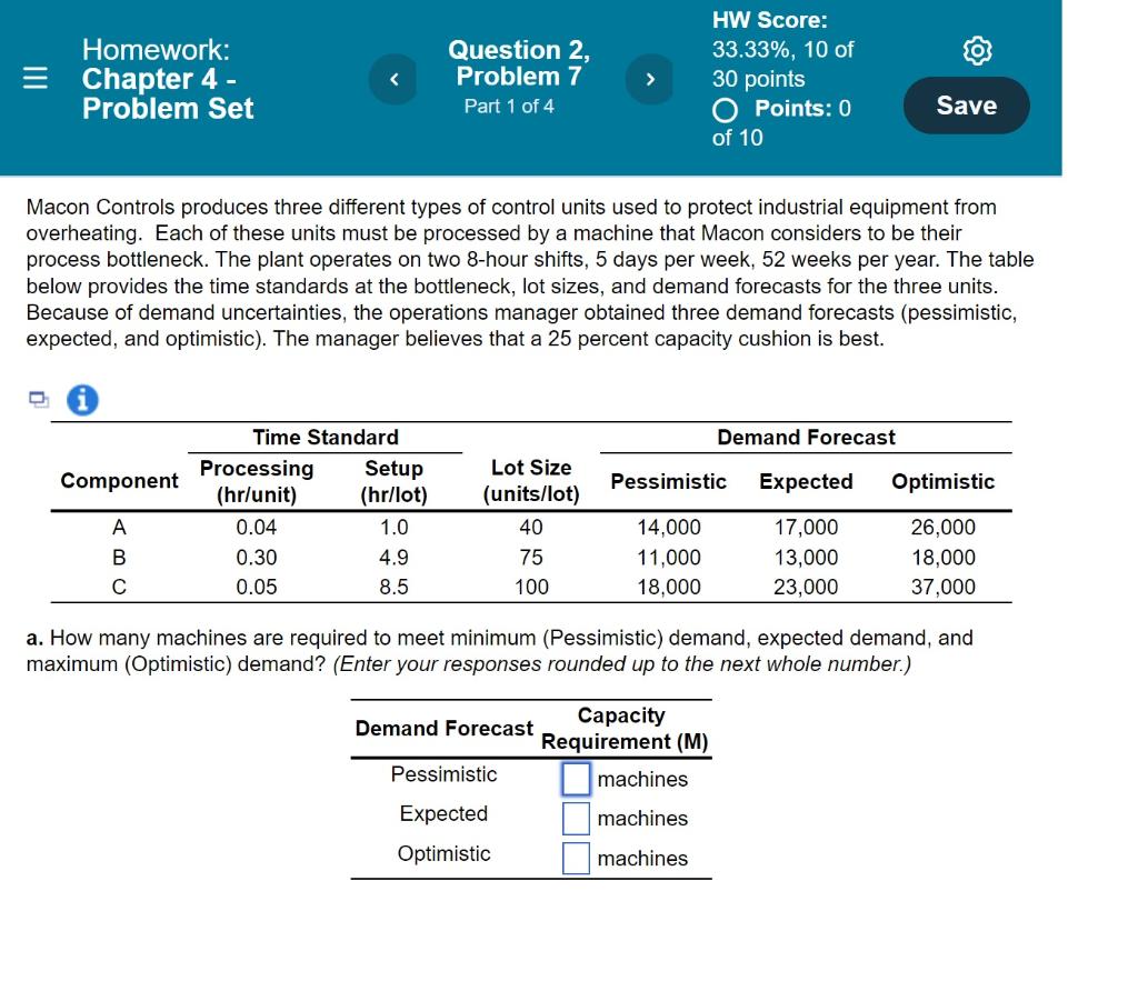 Homework: Chapter 4 - Problem Set Question 2,