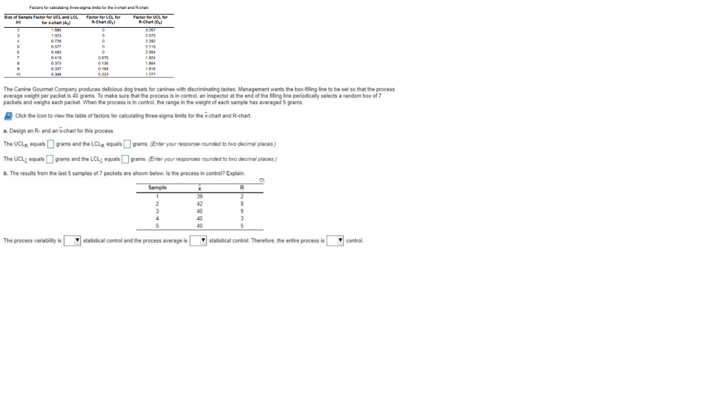 Factor for calling for the chartand-char Size of