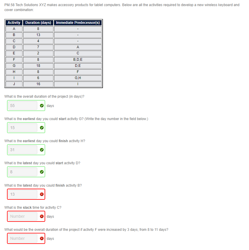 PM.58 Tech Solutions XYZ makes accessory products