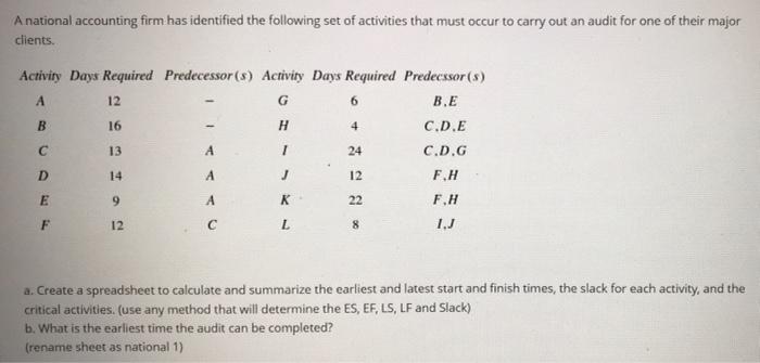 Complete solution please Part1: Part2: Please