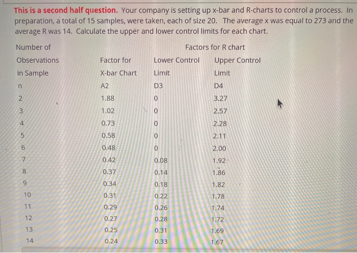 This is a second half question. Your company is
