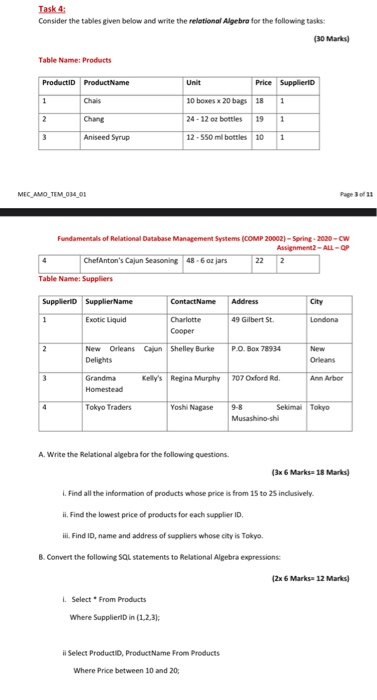 Task 4 Consider the tables given below and write