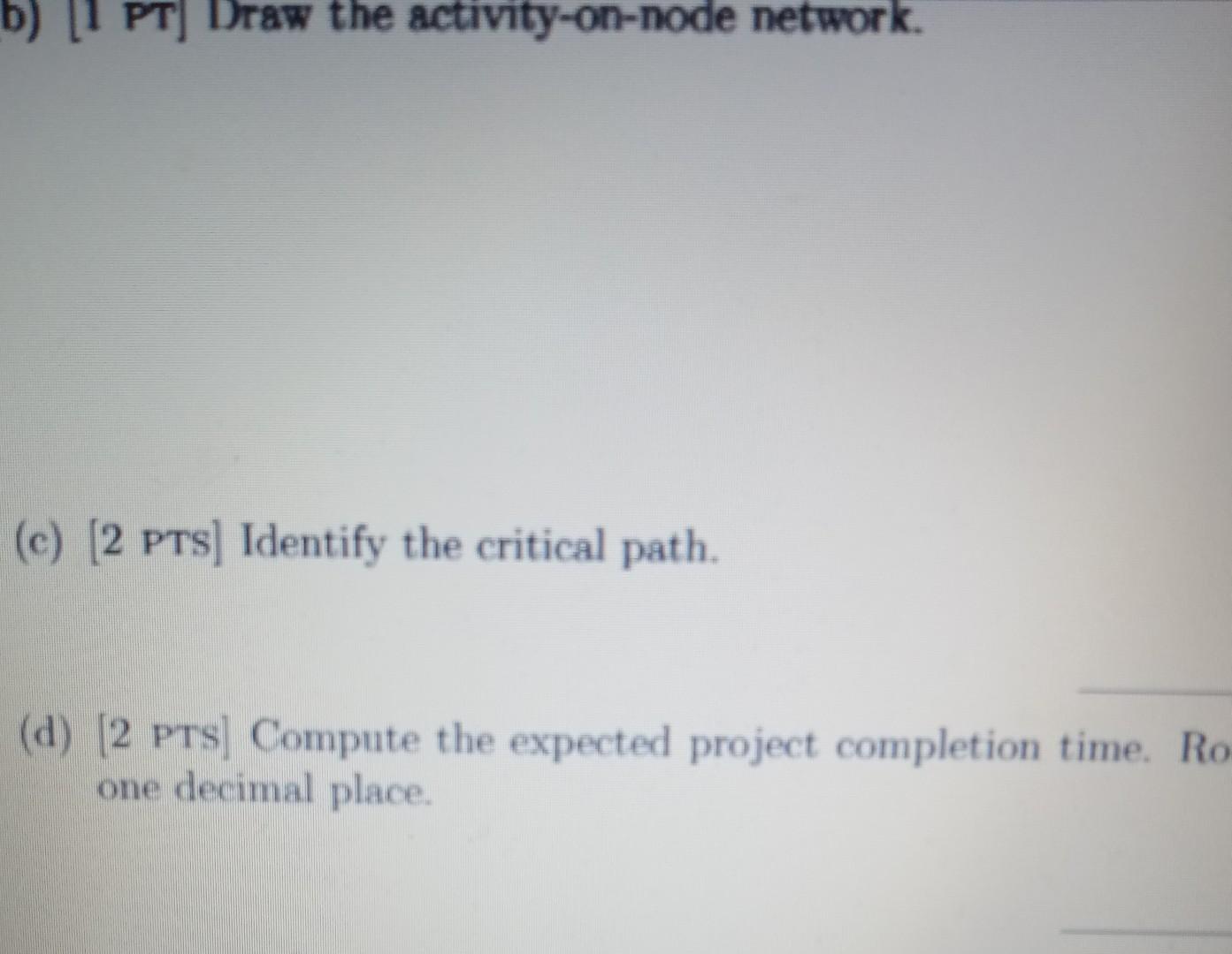 2. Consider the following project. a m Time