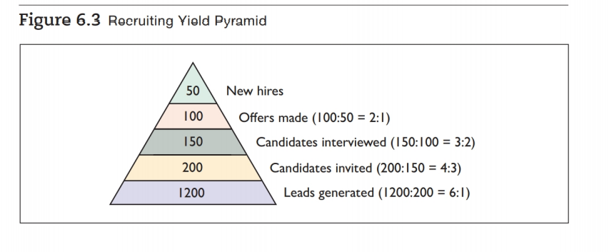 Question 5 (1 point) Using the ratios from a